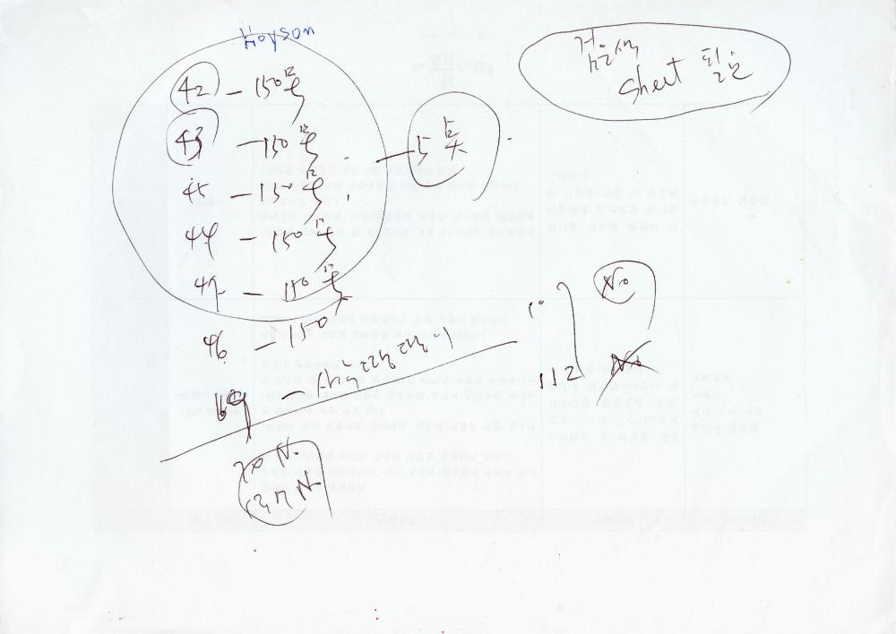 2017년부터 2020년까지 작품구상 드로잉 및 메모