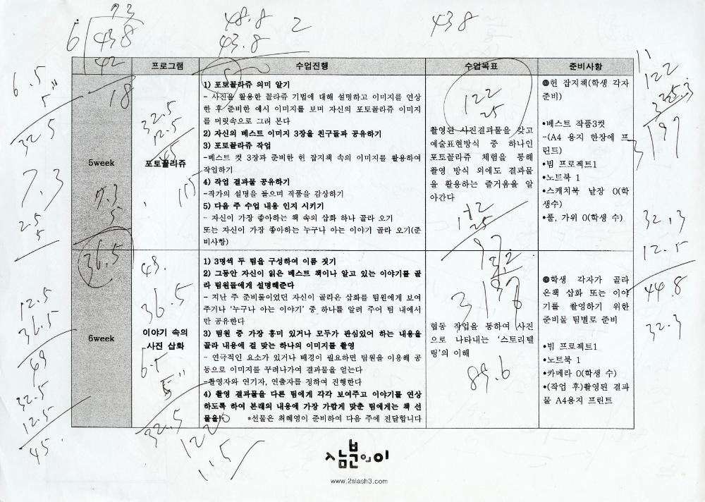 2017년부터 2020년까지 작품구상 드로잉 및 메모