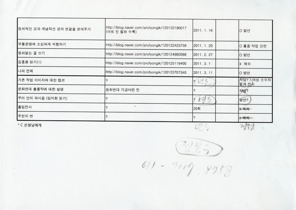 2011년 『나는 왜 미술을 하는가』를 위한 에세이 목록 및 원고 사본 8