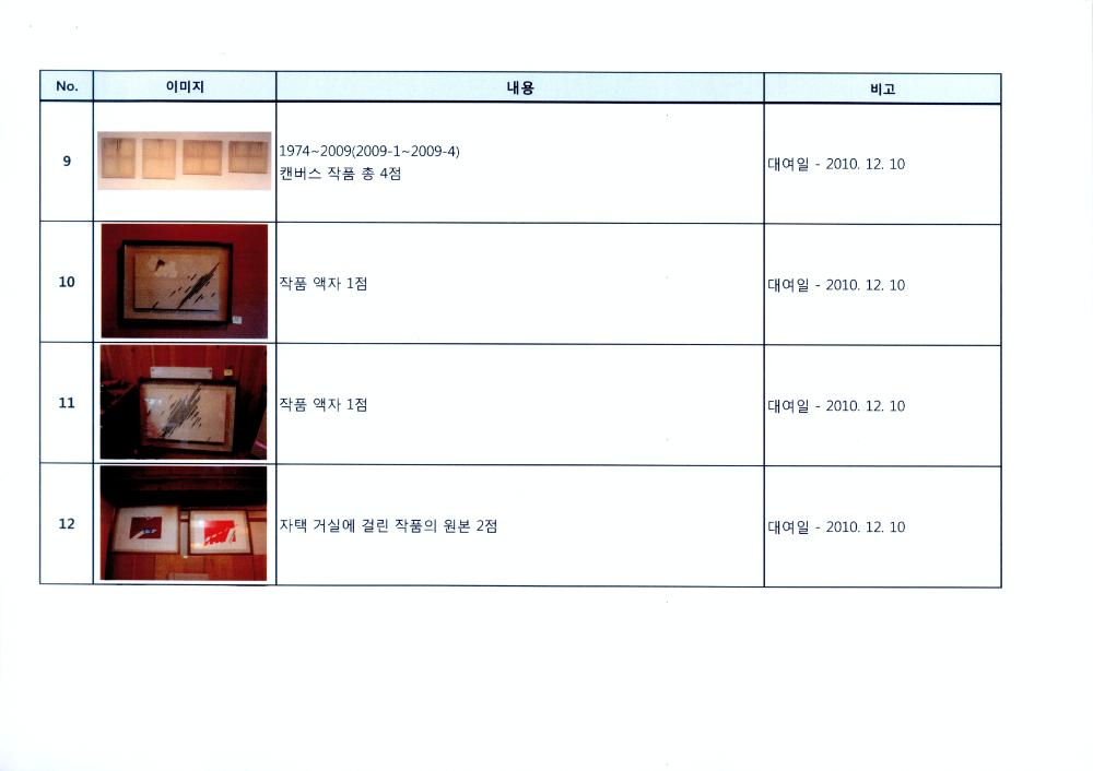 2011년 경기도미술관 소장품 기획전 《1970-80년대 한국의 역사적 개념미술：팔방미인》 김용익 작품 및 자료 출품리스트 5