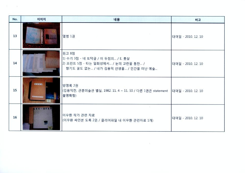 2011년 경기도미술관 소장품 기획전 《1970-80년대 한국의 역사적 개념미술：팔방미인》 김용익 작품 및 자료 출품리스트 6