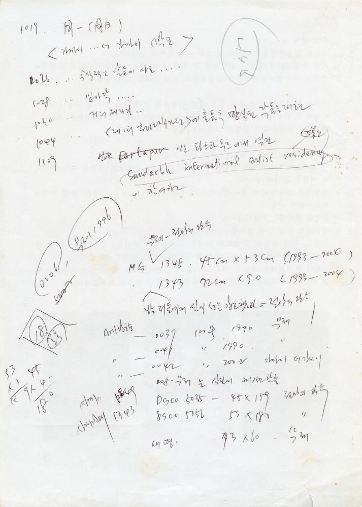 『나는 왜 미술을 하는가』(2011) 편집 관련 메모 3