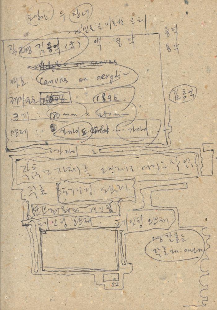 1993년부터 1999년까지 작성한 노트