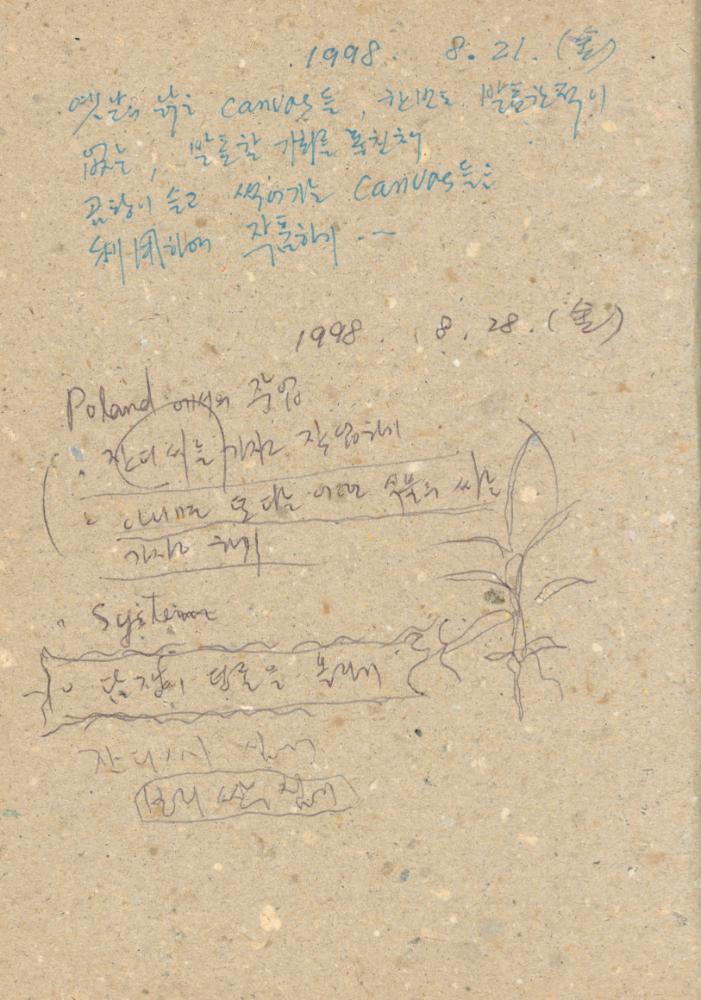 1993년부터 1999년까지 작성한 노트