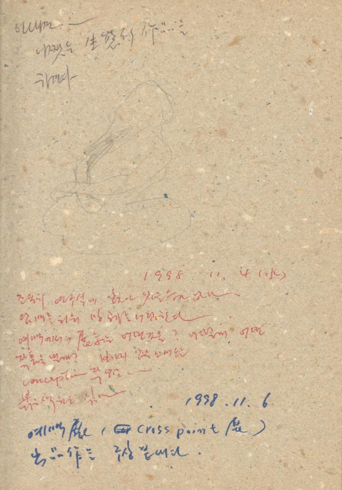 1993년부터 1999년까지 작성한 노트