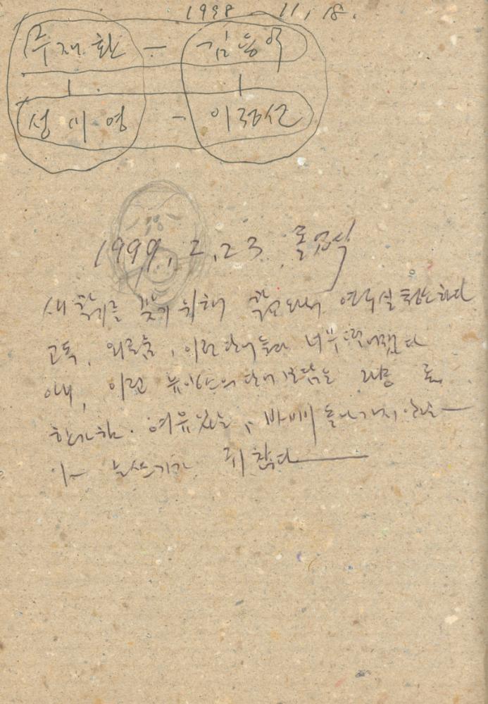 1993년부터 1999년까지 작성한 노트