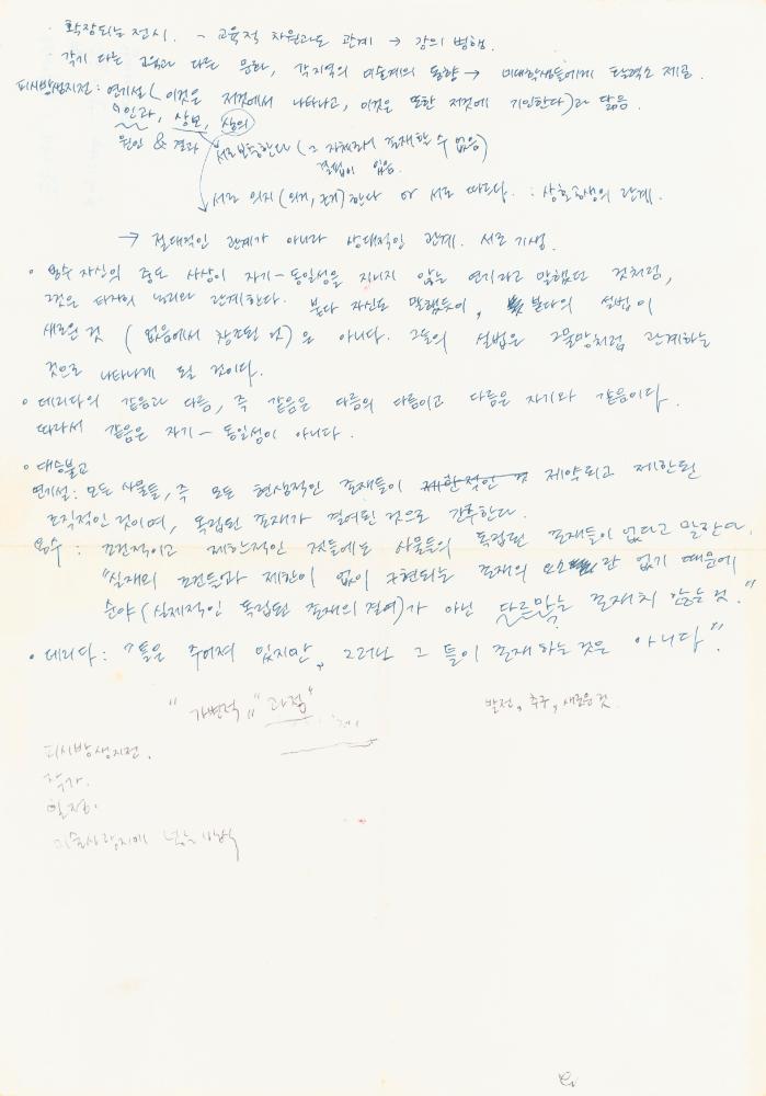1993년부터 1999년까지 작성한 노트