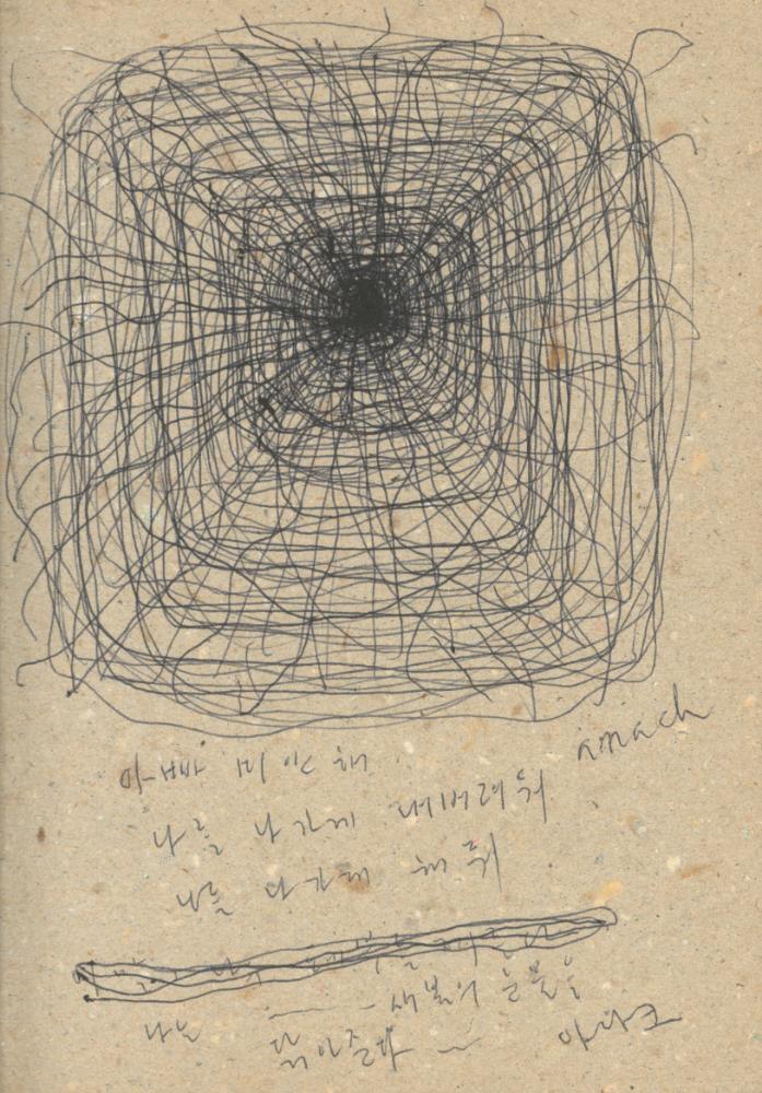 1993년부터 1999년까지 작성한 노트