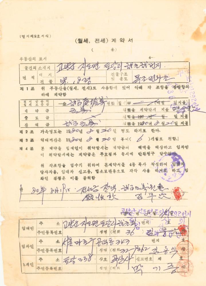 1970년대, 1980년대 미술관련 기사