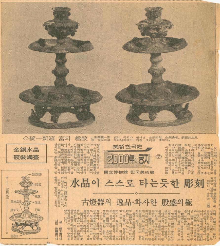1970년대, 1980년대 미술관련 기사