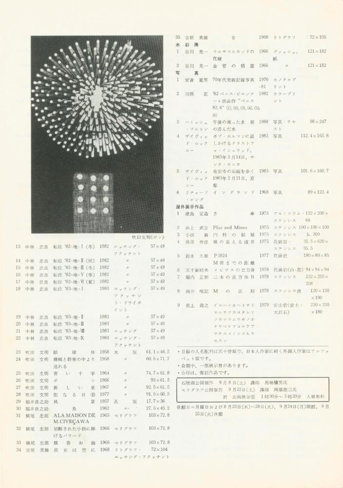 1984년 동경도미술관 소장전 출품작 목록 4