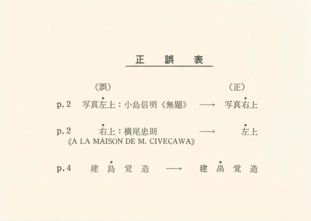 1984년 동경도미술관 소장전 출품작 목록 5