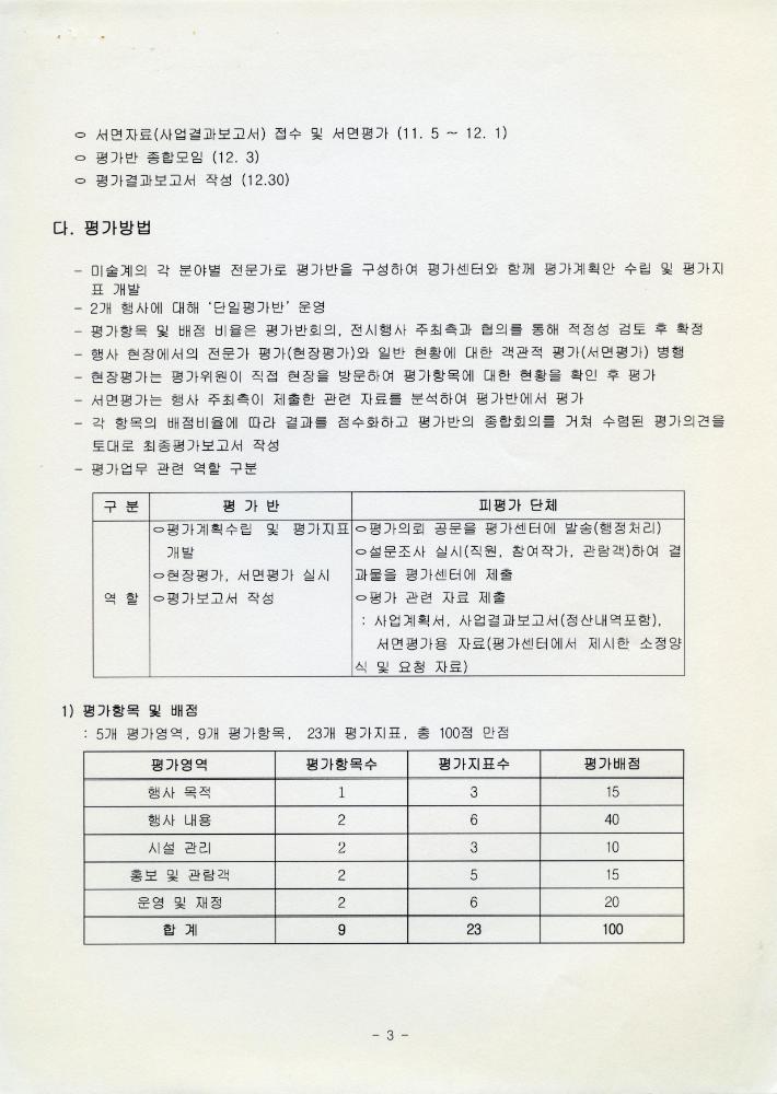 2004년 미술전시행사 평가계획서 3