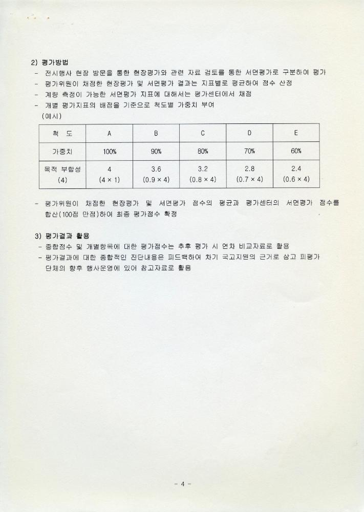 2004년 미술전시행사 평가계획서 4