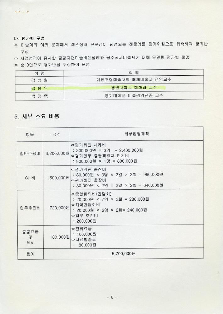 2004년 미술전시행사 평가계획서 5