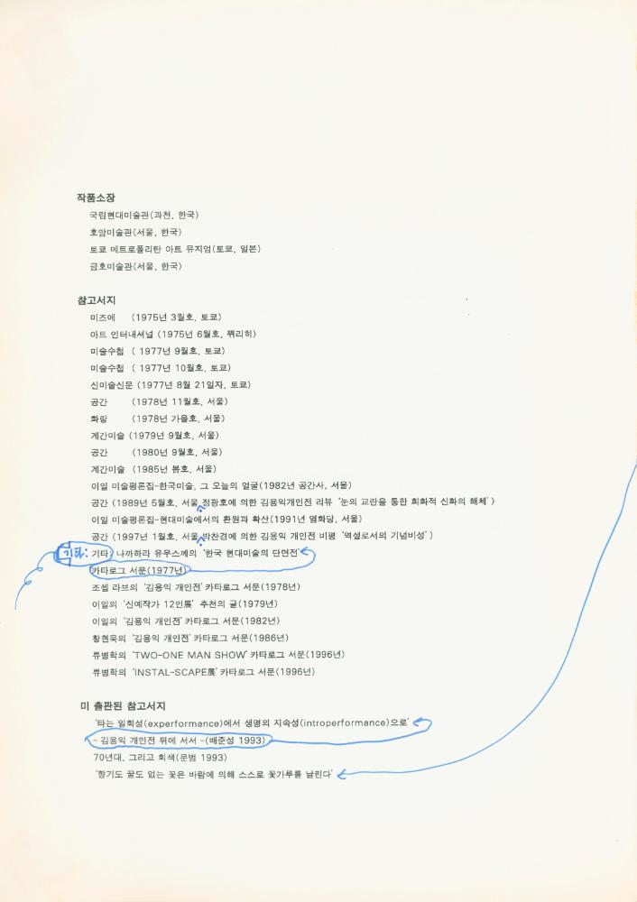 1997년 금호미술관 《김용익》 도록 더미북