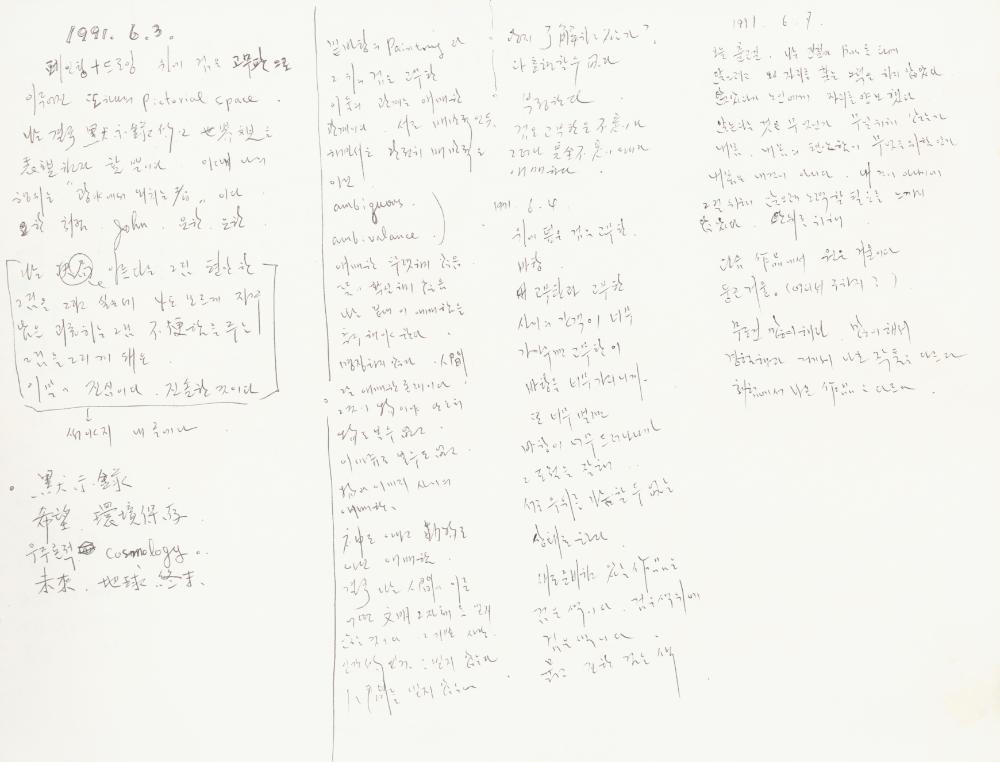 1991년부터 1994년까지 스케치북