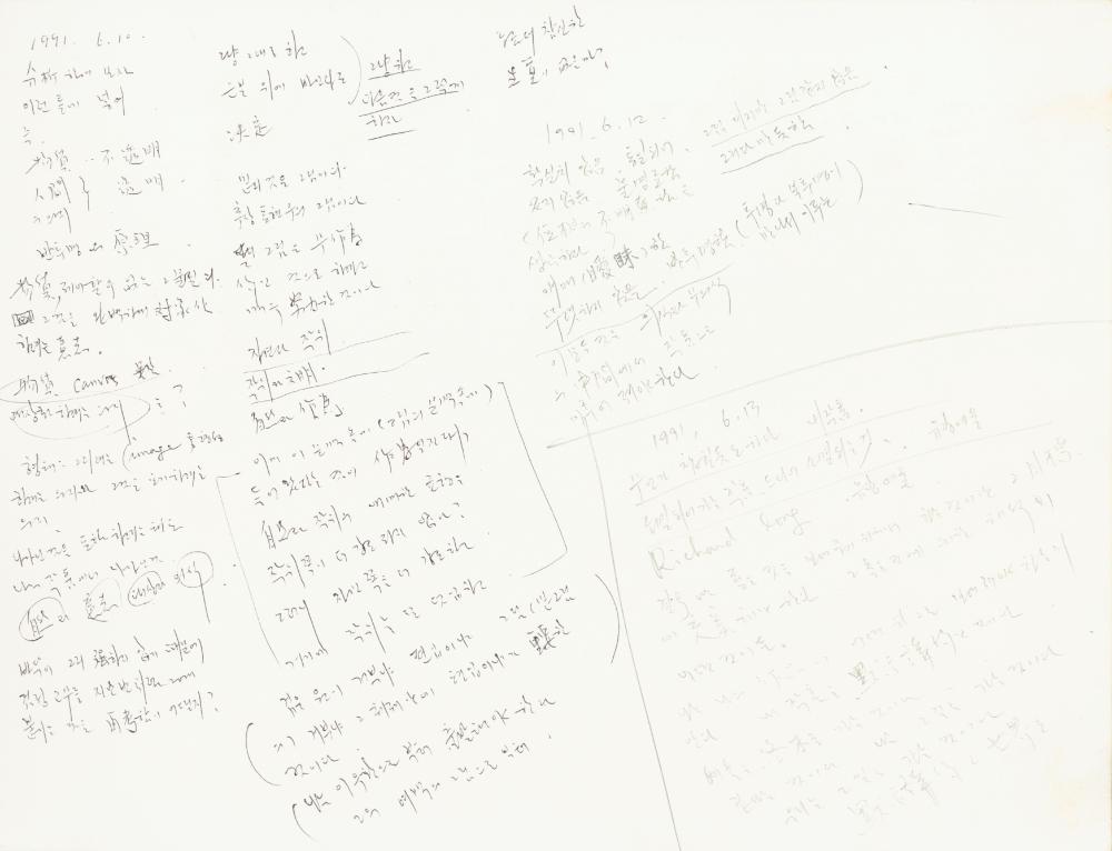 1991년부터 1994년까지 스케치북