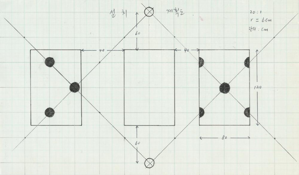 1970년대부터 1980년대 작품 사진 포트폴리오