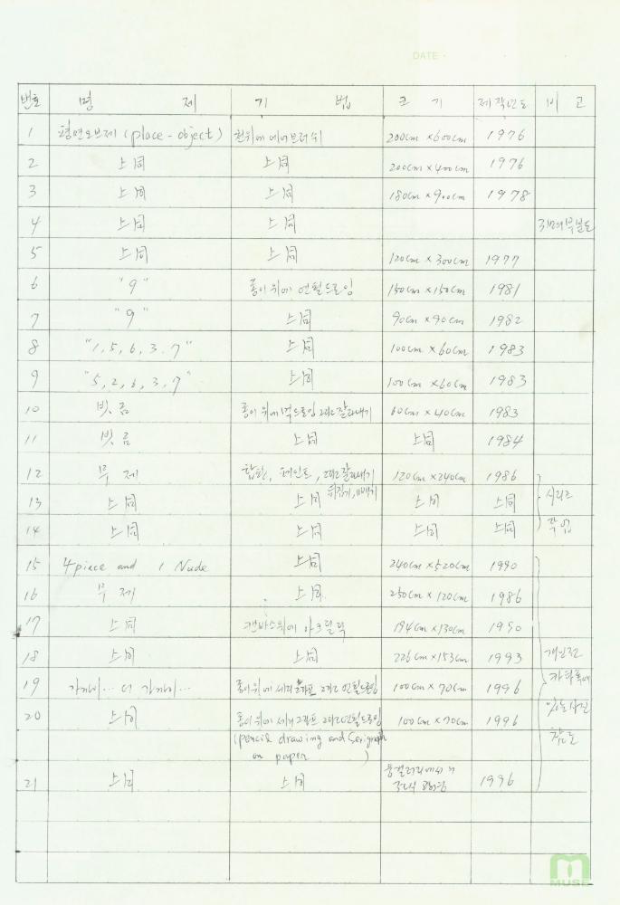 1976년부터 1990년대 말 작품 사진 포트폴리오 1