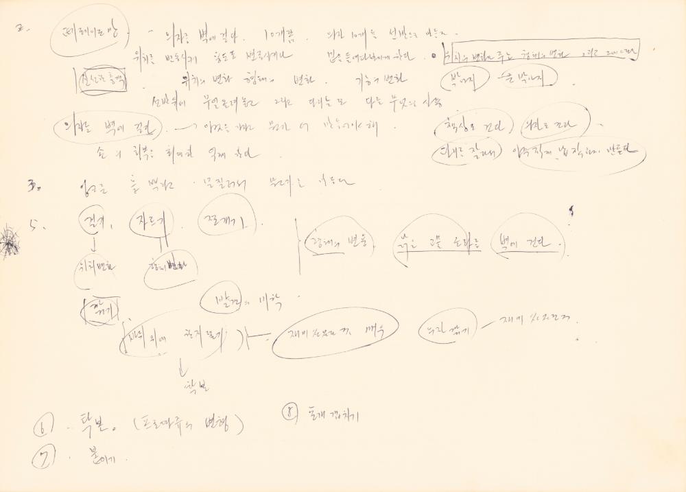 1983년부터 1985년까지 작품구상 드로잉북