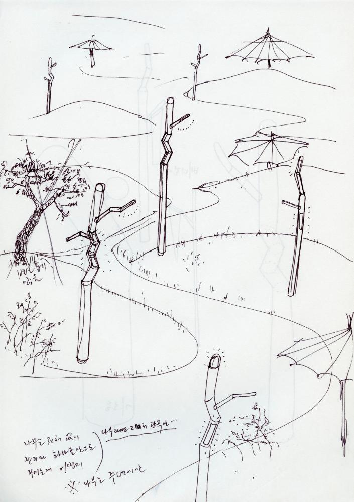 1997년부터 2001년까지 이면지 드로잉 일기