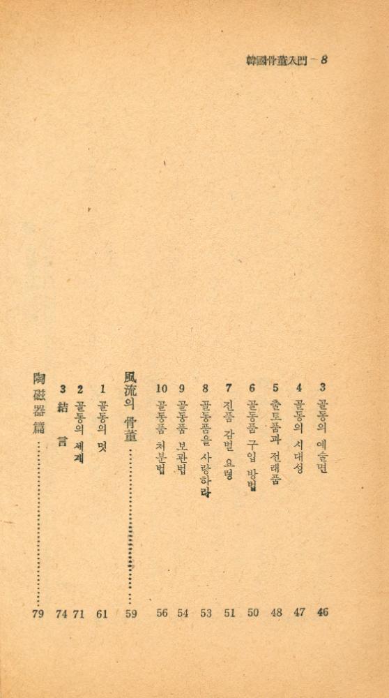 『瑞文文庫 241 - 韓國骨董入門(서문문고 241 - 한국골동입문)』 3
