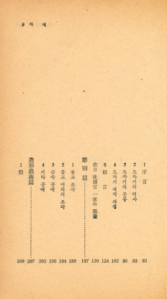 『瑞文文庫 241 - 韓國骨董入門(서문문고 241 - 한국골동입문)』 4