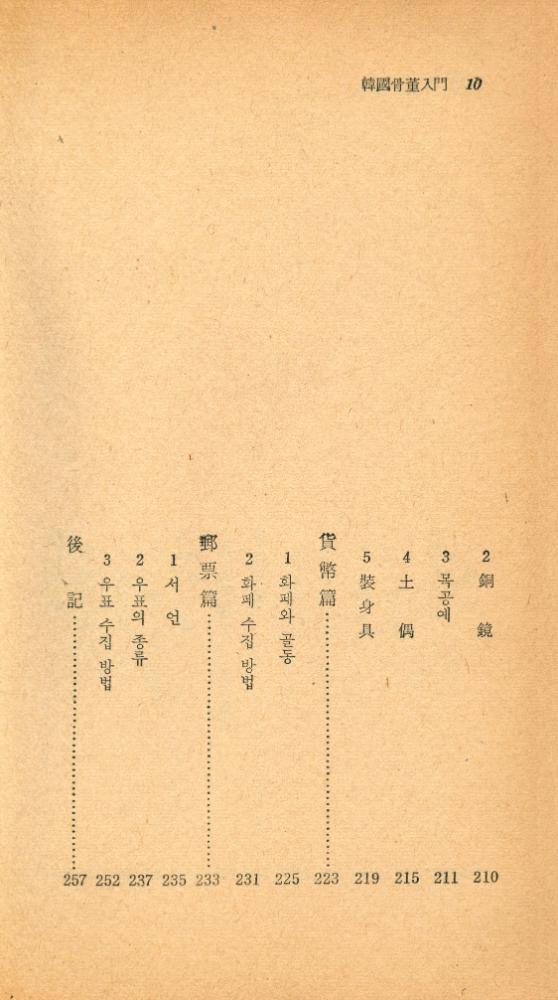『瑞文文庫 241 - 韓國骨董入門(서문문고 241 - 한국골동입문)』 5