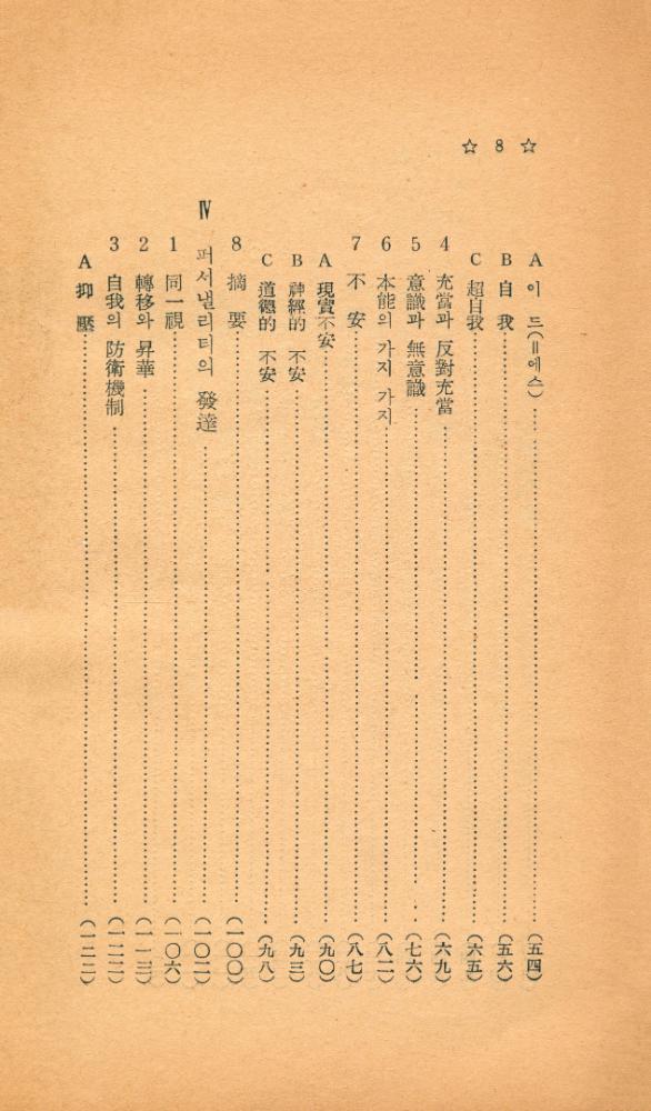 『프로이트心理學入門(프로이트심리학입문)』 4