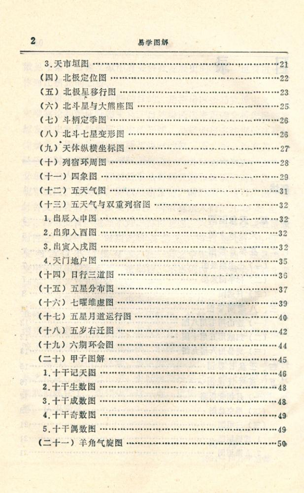『易学精华丛书 - 易学图解』 3