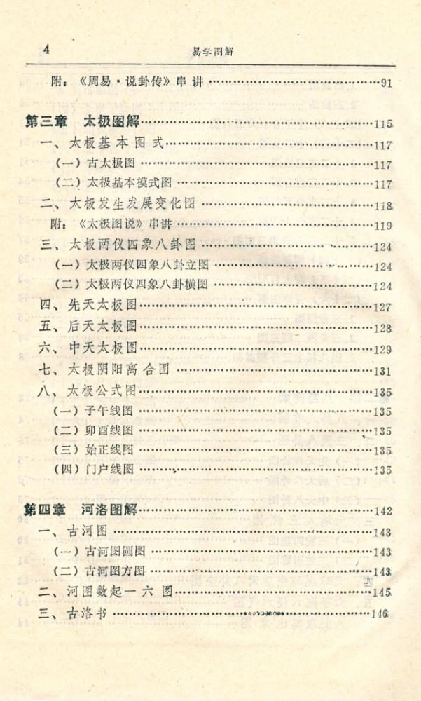 『易学精华丛书 - 易学图解』 5