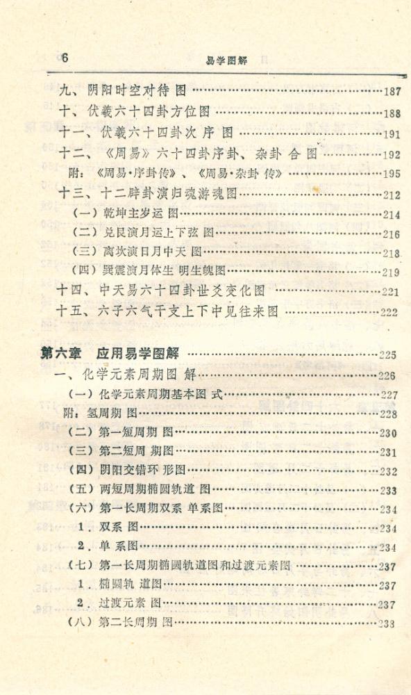 『易学精华丛书 - 易学图解』 7
