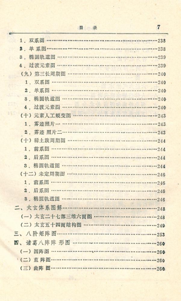 『易学精华丛书 - 易学图解』 8