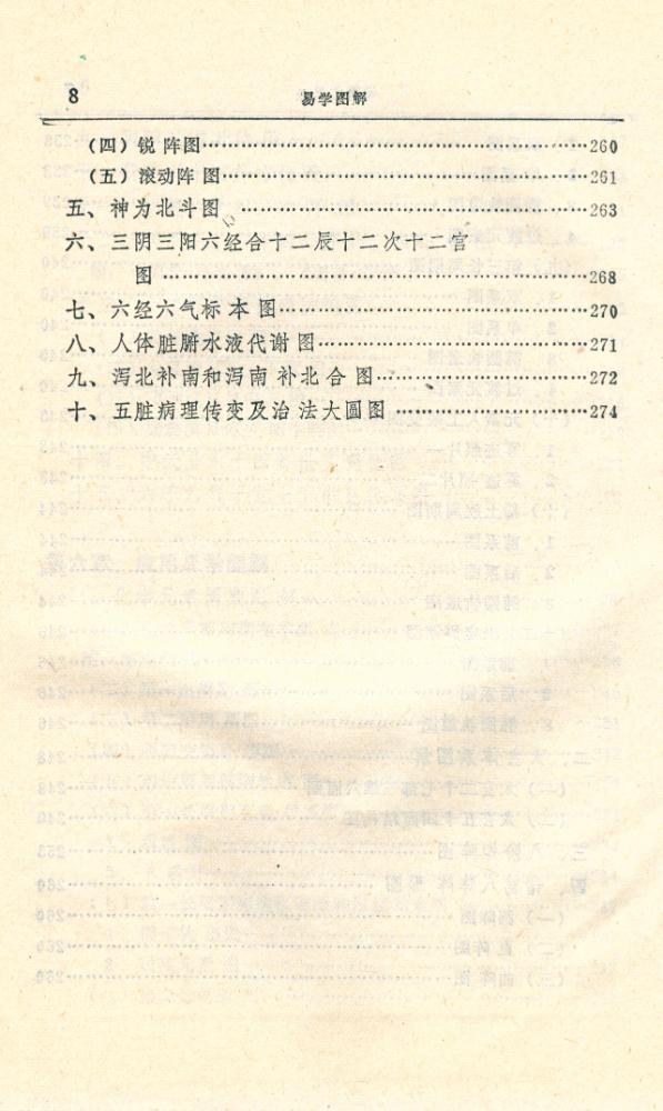 『易学精华丛书 - 易学图解』