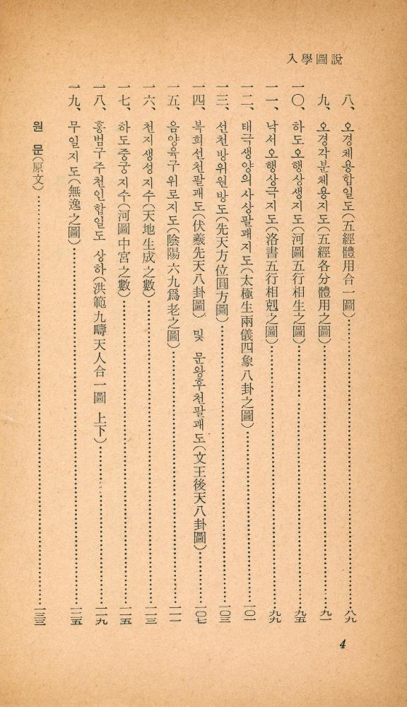 『乙酉文庫 131 - 入學圖說(을유문고 131 - 입학도설)』 3