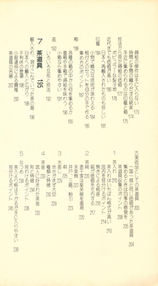 『古美術のわかる本』 4