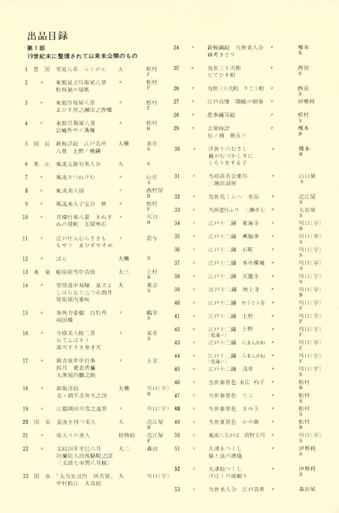 《浮世絵展 : シーボルト・コレクションを中心とした》  2