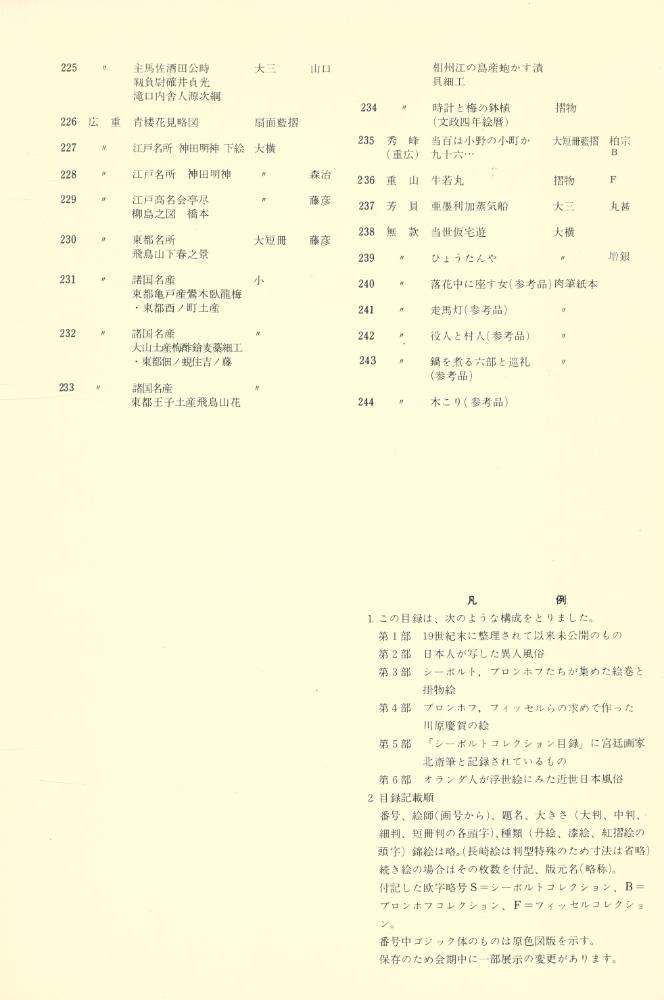 《浮世絵展 : シーボルト・コレクションを中心とした》  6