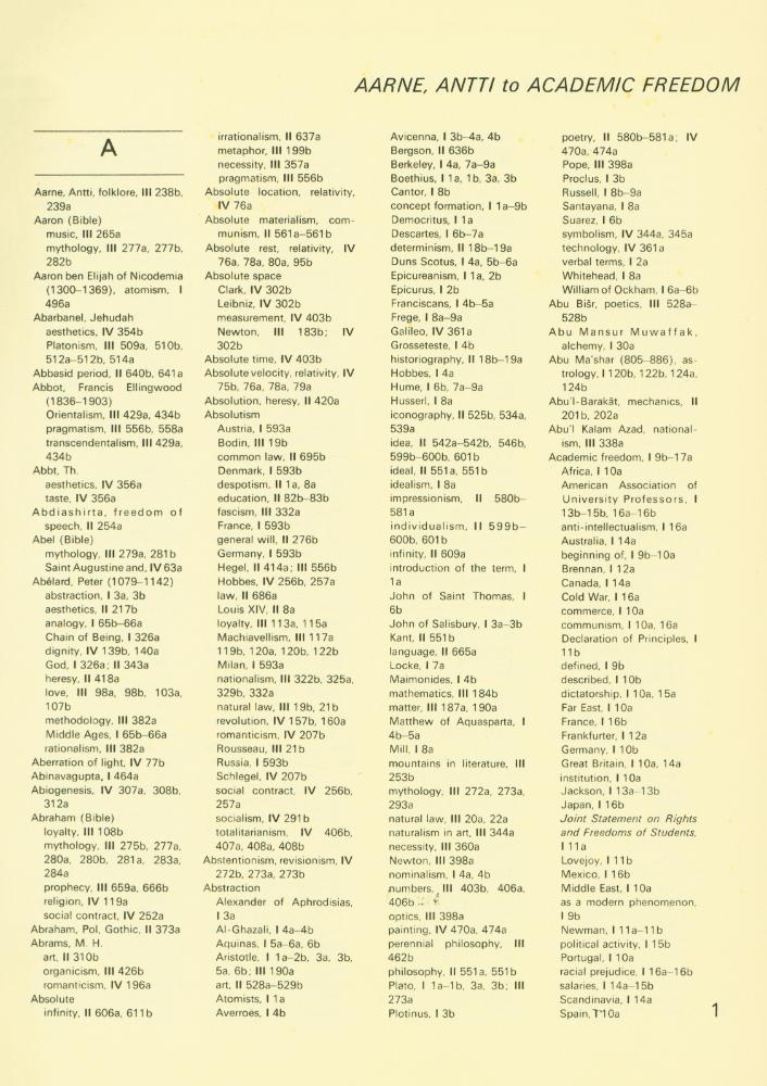 『Dictionary of the History of Ideas : Studies of Selected Pivotal Ideas : Index』 2
