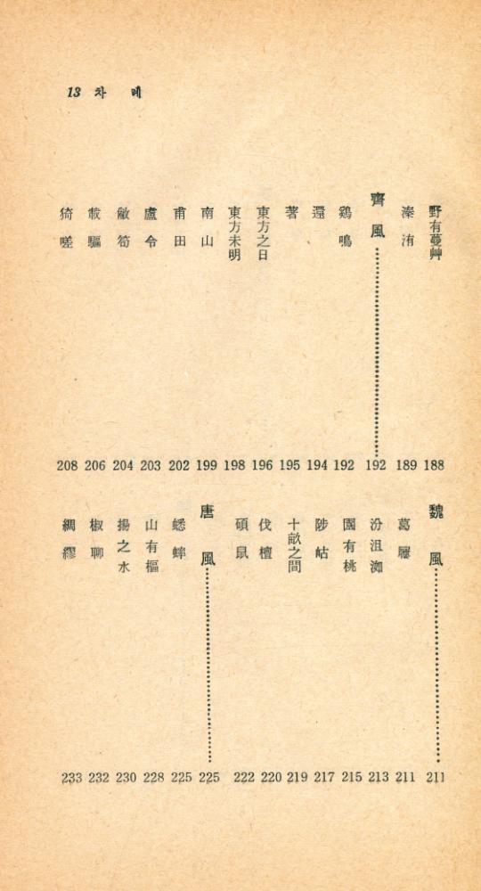 『瑞文文庫 175 - 詩經 上(서문문고 175 - 시경 상)』 6