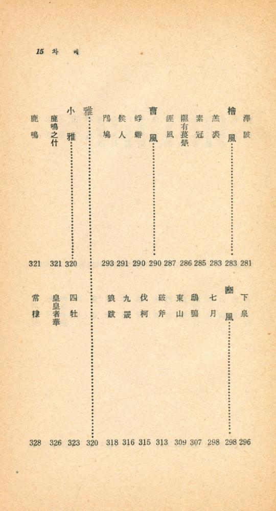『瑞文文庫 175 - 詩經 上(서문문고 175 - 시경 상)』 8