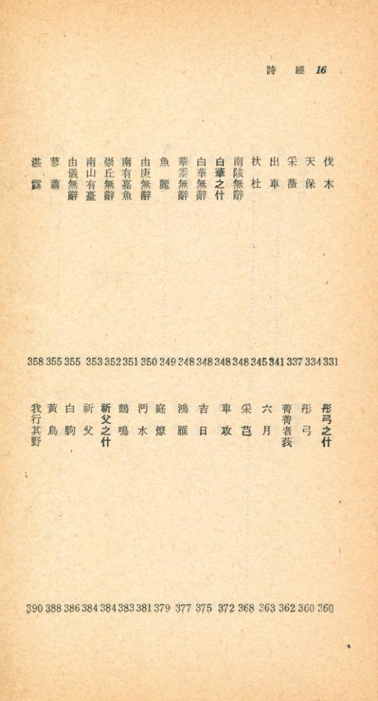 『瑞文文庫 175 - 詩經 上(서문문고 175 - 시경 상)』