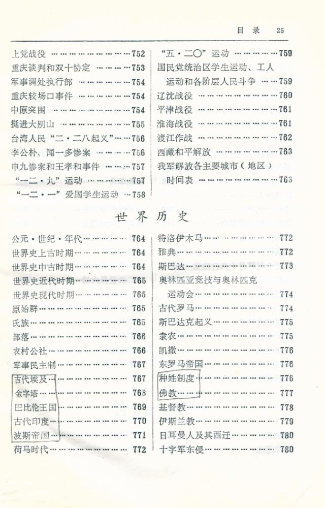 『简明知识词典』