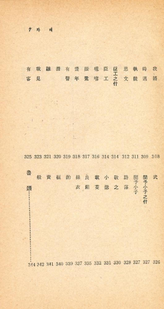 『瑞文文庫 176 - 詩經 下(서문문고 176 - 시경 하)』 6
