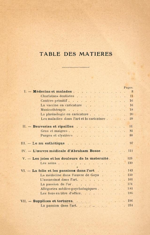 『Curiosités Médico - Artistiques』 1