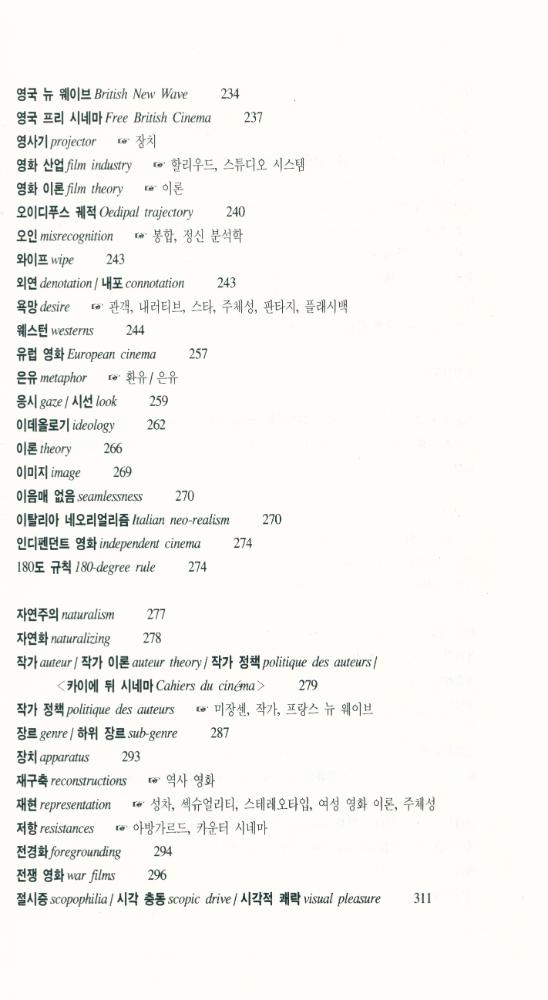 『한나래 시네마 시리즈 - 영화 사전 [이론과 비평]』 6