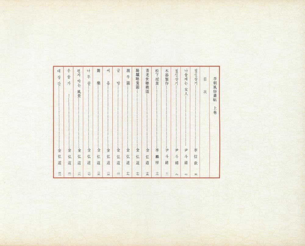 『李朝風俗畵帖 上卷(이조풍속화첩 상권)』 4