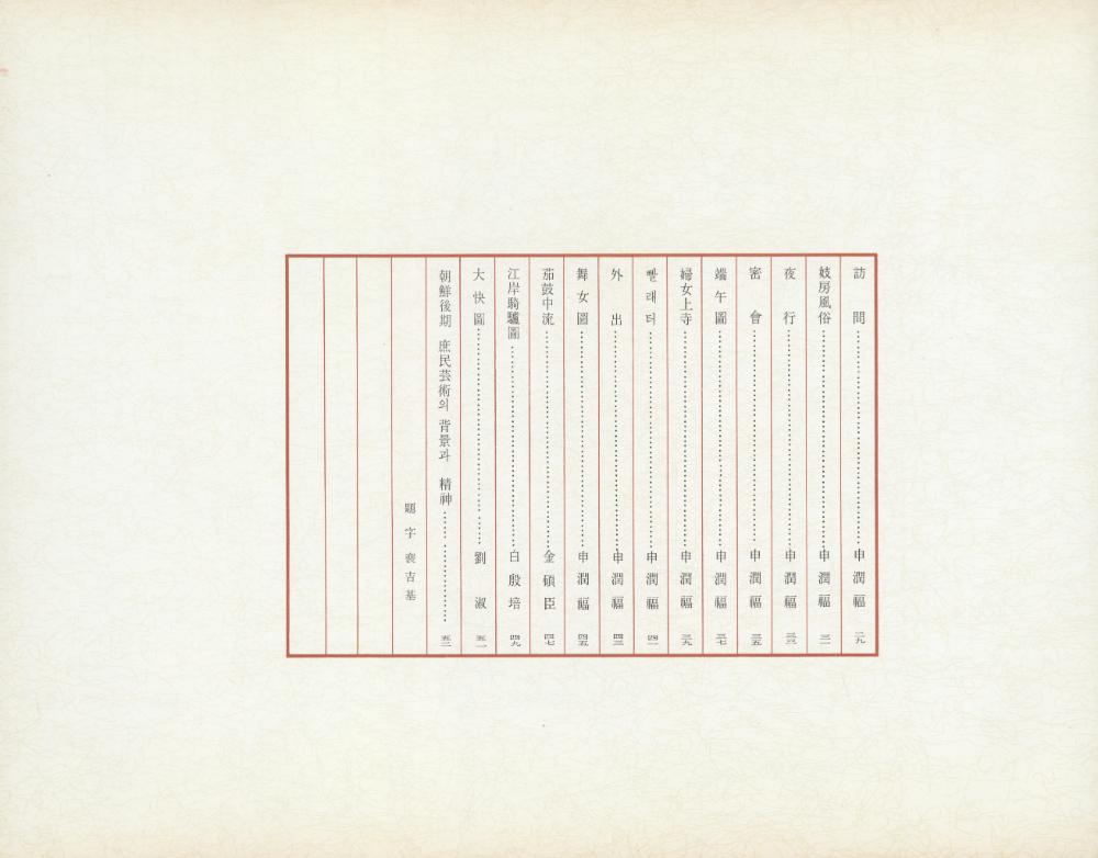 『李朝風俗畵帖 下卷(이조풍속화첩 하권)』 5