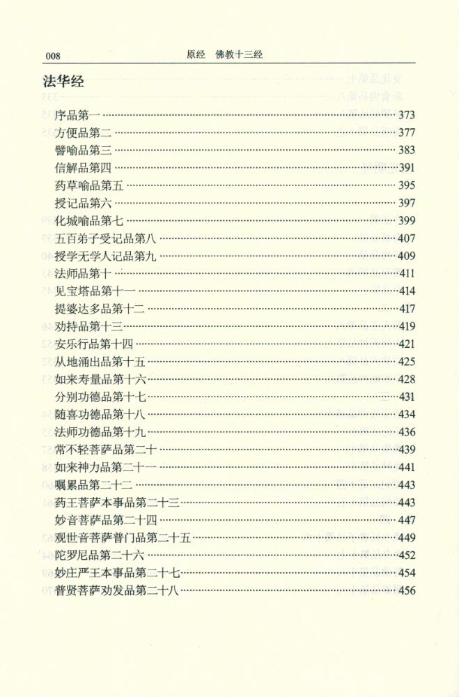 『佛敎十三经』